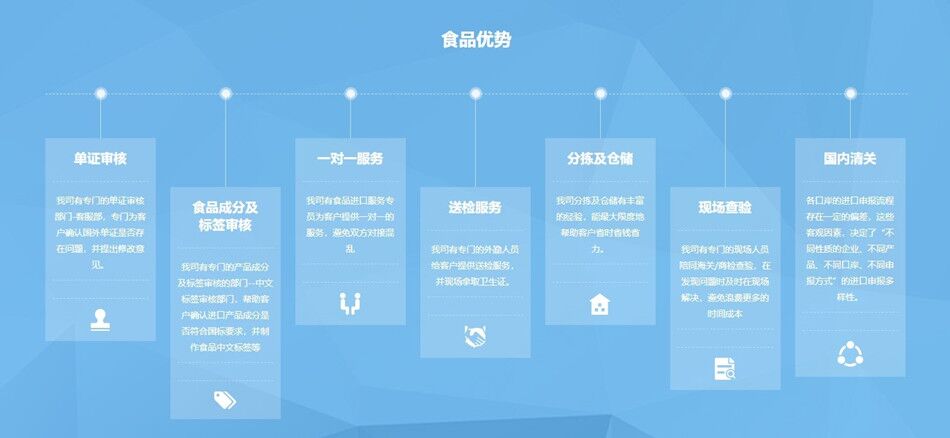 奶粉进口报关优势