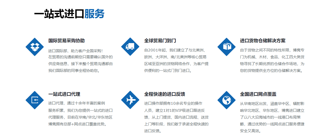 进口报关代理