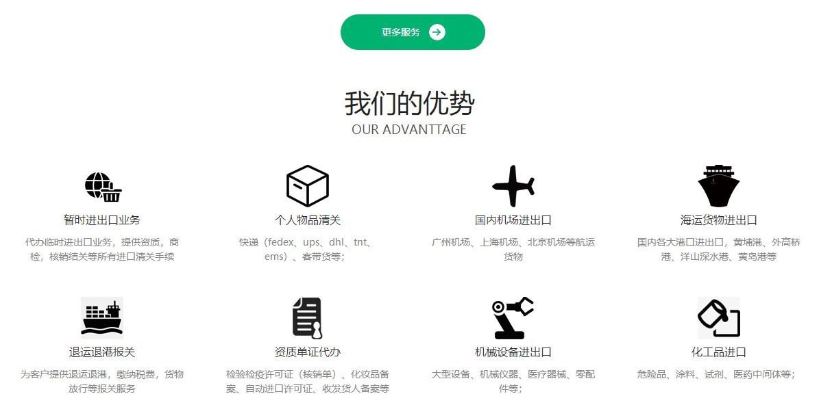 进口清关费用项目