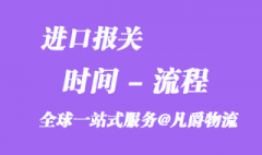 进口报关时间流程_3个知识要点