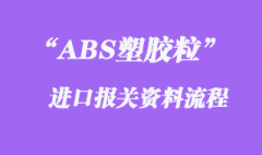 ABS塑胶粒进口报关代理