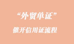 催证