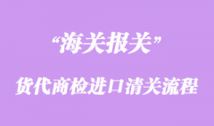 国际货代商检进口清关流程