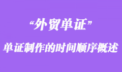 单证制作的时间顺序概述