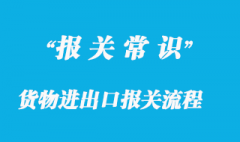 货物进出口报关流程